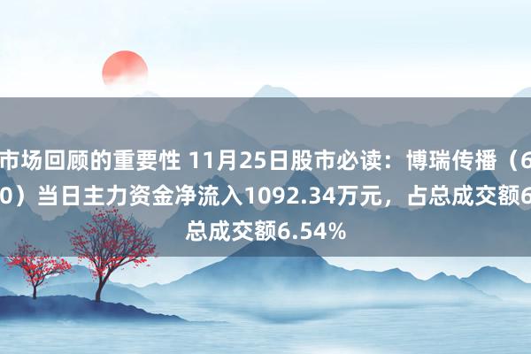 市场回顾的重要性 11月25日股市必读：博瑞传播（600880）当日主力资金净流入1092.34万元，占总成交额6.54%