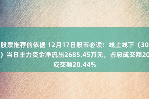 股票推荐的依据 12月17日股市必读：线上线下（300959）当日主力资金净流出2685.45万元，占总成交额20.44%