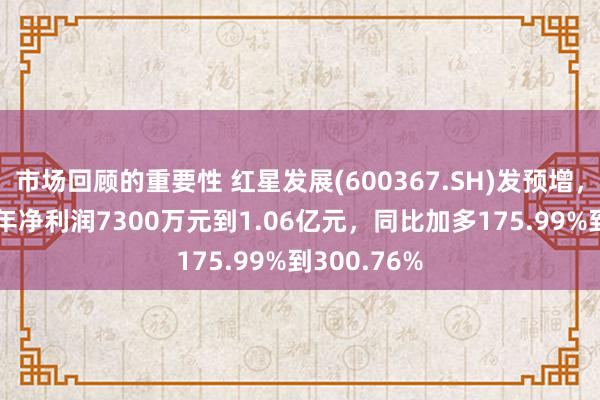 市场回顾的重要性 红星发展(600367.SH)发预增，预测2024年净利润7300万元到1.06亿元，同比加多175.99%到300.76%