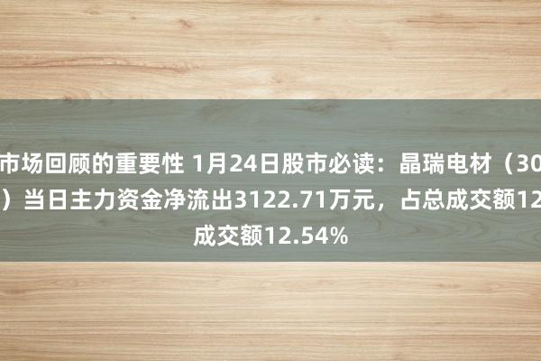 市场回顾的重要性 1月24日股市必读：晶瑞电材（300655）当日主力资金净流出3122.71万元，占总成交额12.54%