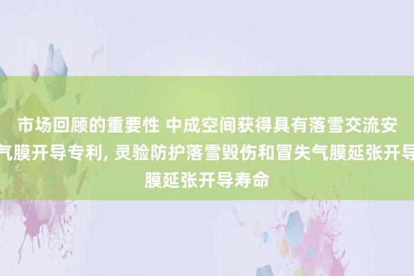 市场回顾的重要性 中成空间获得具有落雪交流安设的气膜开导专利, 灵验防护落雪毁伤和冒失气膜延张开导寿命